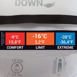 Simond MAKALU II Light Sleeping Bag -Ever Camp kb5278d793fe1a812c25f81853caebe4c